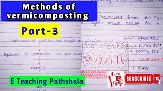 vermicompost technology methods of vermicomposting how to prepare vermicompostbsc 3rd year notes [upl. by Henrion]