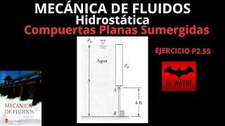 Hidrostática Compuertas Planas Sumergidas  Ejercicio P255 Frank M White 6 ed [upl. by Waldman923]