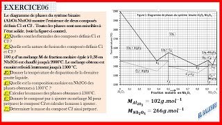 Examen Diagramme de phase SMC3 [upl. by Pentheas33]