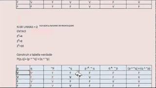 Raciocínio lógico  Tabela verdade aula 7 [upl. by Ez]