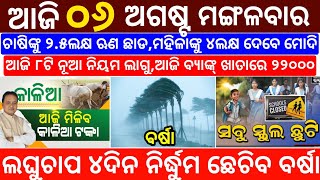 todays morning news odisha6 August 2024subhadra yojana online apply processodisha news today [upl. by Lamahj749]