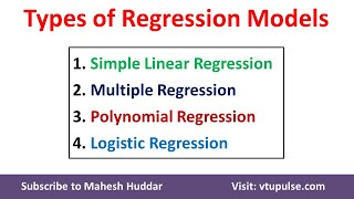 Types of Regression Models  Simple Linear  Multiple  Polynomial  Logistic Regression Dr Mahesh [upl. by Noled115]