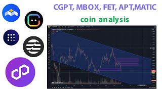 Coin analysis CGPT MBOX FET APT MATIC [upl. by Aseral]