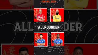 RCB TARGET players IPL 2025 rcb rcbfans [upl. by Tannie]