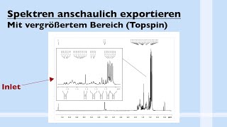 NMRSpektren professionell mit Inlet in TOPSPIN darstellen und exportieren 34 [upl. by Fasta]