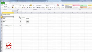 Selecting Data in Different Columns for an Excel Chart [upl. by Ardnuhsal]