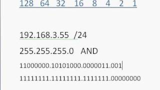 Subnetting Cisco CCNA Part 1 The Magic Number [upl. by Sven]