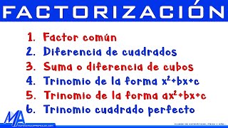 Factorización los 6 métodos más usados  Explicación completa [upl. by Ahsropal]