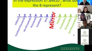 CSET Multiple Subjects Subtest II [upl. by Pollack]