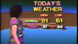 Ancient VHS Theatre KLFY Eyewitness News 19880424 [upl. by Ssegrub7]