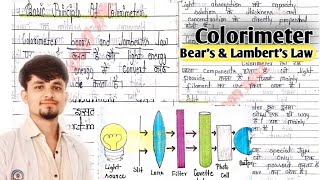 Colorimeter in Hindi  principle  Application  components  use colorimeter [upl. by Meredithe]