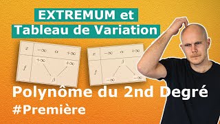 VARIATIONS et MAXIMUMMINIMUM dun polynôme du second degré  Exercice type Première [upl. by Arakihc108]