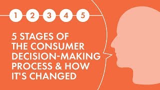 5 Stages of the Consumer DecisionMaking Process and How its Changed [upl. by Laughton]