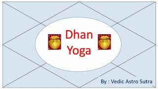 Dhan Yoga in Kundli Vedic Astrology [upl. by Ellasal]