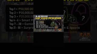 Alab Server Cap Race Rewards  Ran Mobile The Master Class obt alabserver caprace ranmobile [upl. by Llerdnad]