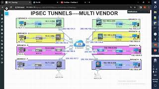 IPSec VPN PaloAlto firewall to FortiGate Firewall [upl. by Silyhp]