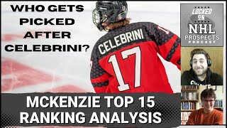 BOB MCKENZIE TOP 15 ANALYSIS  What They Mean for the 2024 NHL Draft [upl. by Anirad]