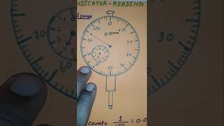 Dial indicator  dial gauge  Alignment alignment tranding shortsfeed shortvideo short [upl. by Faxon72]