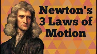 Newtons 3 Laws of Motion for Kids Three Physical Laws of Mechanics for Children  FreeSchool [upl. by Itagaki]