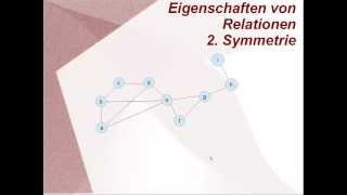 Graphen aus Knoten und Kanten Wege und Relationen [upl. by Enirhtak665]