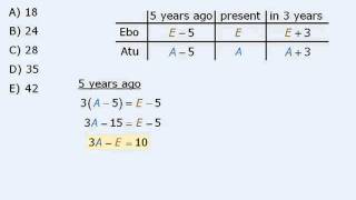 10 GMAT Practice Question Ages of Ebo and Atu [upl. by Enimzaj360]