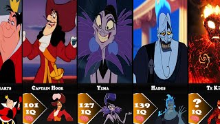 Disney Villains Dumbest to Smartest [upl. by Ing143]