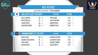 Swanbourne CC T20 Div 1 v Balcatta Cats T20 Div1  Finals Week 1 [upl. by Naihs]