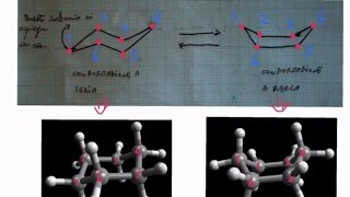CORSO DI CHIMICA ORGANICA  LEZIONE 10 DI 61  CONFORMAZIONI PIU STABILI NEL CICLOESANO  ISOMERIA [upl. by Adnovahs715]