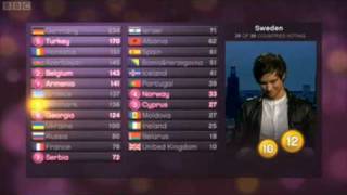 Eric Saade on Eurovision 2010 [upl. by Kerril]