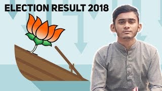 Election Result 2018 live session by Wali Rahmani [upl. by Siol]