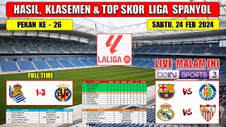 Hasil Liga Spanyol Tadi Malam  SOCIEDAD vs VILLARREAL  Laliga 2024 Pekan Ke 26 [upl. by Arley]