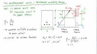 Reinforcement Ratio Explanation  Reinforced Concrete Design [upl. by Eidissac86]