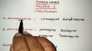 MALARIA  ANTIMALARIAL DRUGS CLASSIFICATION WITH TRICKS  PART2  RRB PHARMACIST EXAM  GPAT  ESIC [upl. by Harlene]