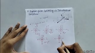 Crystal Field Splitting in Tetrahedral Complexes  Inorganic chemistry [upl. by Edmondo]