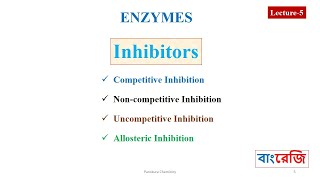 Inhibitors  Enzyme Inhibitors competitive noncompetitive uncompetitive inhibition [upl. by Foah]