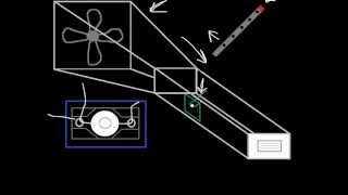 15  How Duct Detectors Work  Introduction to Fire Alarms [upl. by Esten]