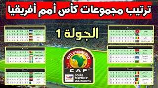 ترتيب مجموعات كأس أمم أفريقيا 2024 اليوم الإثنين بعد نهاية الجولة 1 [upl. by Conner]