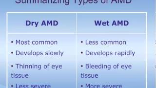 Understanding AgeRelated Macular Degeneration ARMD [upl. by Cline88]