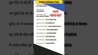 Present Continuous Tense  Learn English Easily sureshartassociation tense presentcontinuoustense [upl. by Anilecram]