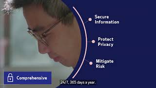 ADP Data Security A partner you can trust [upl. by Akemej602]