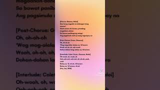 karera by bini full lyrics ✨ [upl. by Shari]