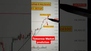 NIFTY chart and analysis  live trading Banknifty intradaytrading daytrading [upl. by Duwe919]