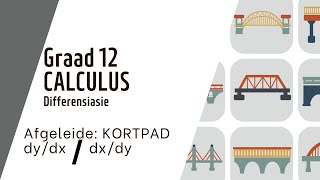 CALCULUS Bepaal afgeleide deur kortpad onderwerp verander GRAAD 12 WISKUNDE [upl. by Kiran]