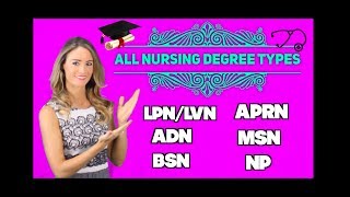 All Nursing Degree Types LPNLVN ADN BSN APRN MSN amp NP [upl. by Pegma]