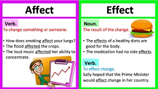 AFFECT vs EFFECT 🤔 Whats the difference  Learn with examples [upl. by Hadnama]