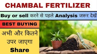 chambal fertilizer share latest news  chambal fertilizer share longterm  most corrected stocks [upl. by Jessi]