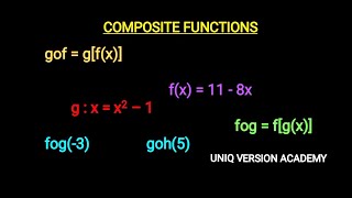 COMPOSITE FUNCTIONS  SIMPLIFIED [upl. by Acirem]