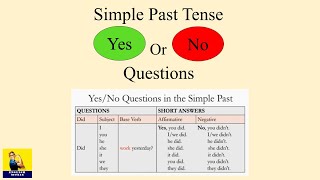 Yes  No Questions in the Simple Past Tense [upl. by Eleinad]