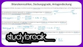 Bilanzkennzahlen Deckungsgrade Anlagendeckung  Externes Rechnungswesen [upl. by Anoval187]