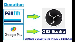 How to show Alerts in LiveStream FOR FREE when Money received from PayTM or GPay in realtime [upl. by Karlin]